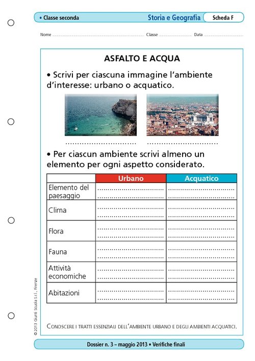 Asfalto e acqua | Giunti Scuola