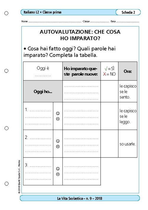 Autovalutazione: che cosa ho imparato | Giunti Scuola