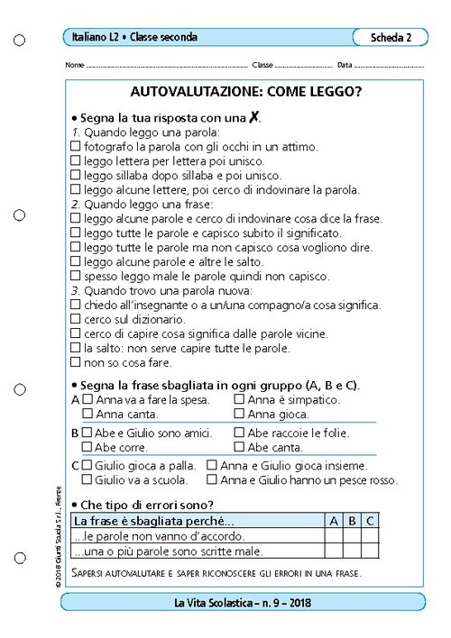 Autovalutazione: come leggo? | Giunti Scuola