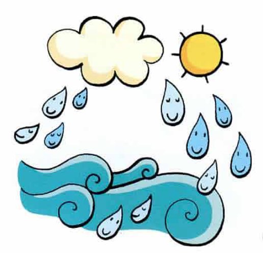 Bambini, immaginate di essere il mare... | Giunti Scuola Bambini, immaginate di essere il mare... | Giunti Scuola