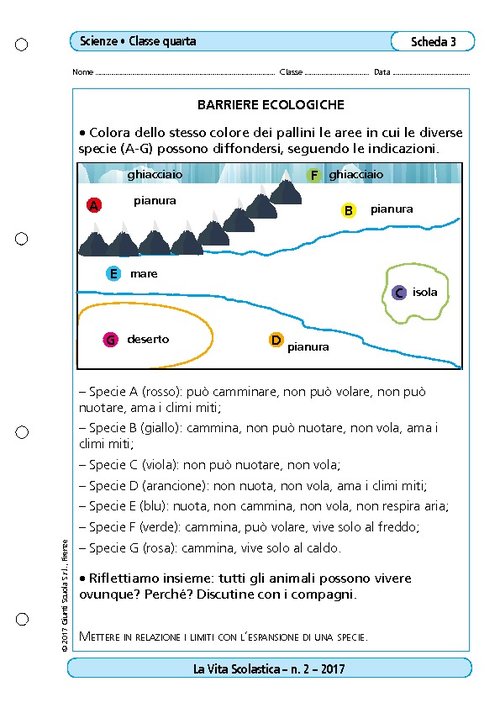Barriere ecologiche | Giunti Scuola Barriere ecologiche | Giunti Scuola