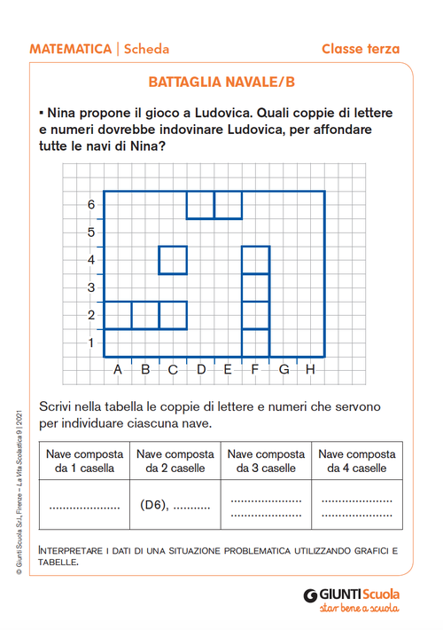 Battaglia navale/B | Giunti Scuola