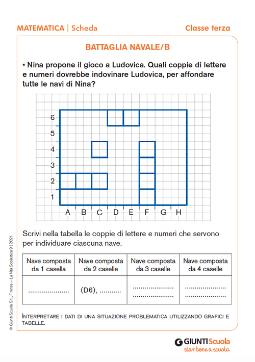 Battaglia navale/B - Battaglia navale/B