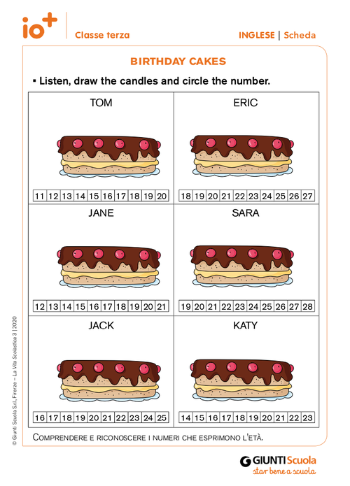Birthday Cakes | Giunti Scuola Birthday Cakes | Giunti Scuola