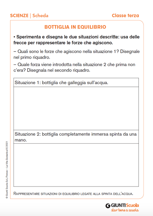 Bottiglia in equilibrio | Giunti Scuola Bottiglia in equilibrio | Giunti Scuola