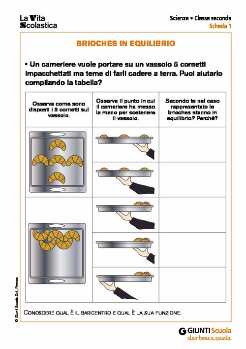 Brioches in equilibrio | Giunti Scuola Brioches in equilibrio | Giunti Scuola