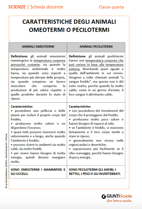 Caratteristiche degli animali omeotermi o pecilotermi | Giunti Scuola Caratteristiche degli animali omeotermi o pecilotermi | Giunti Scuola