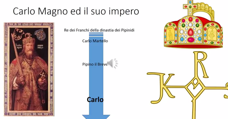 Carlo Magno tra interviste impossibili e romanzo | Giunti Scuola Carlo Magno tra interviste impossibili e romanzo | Giunti Scuola