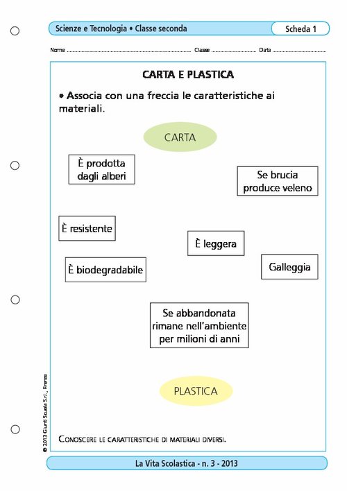 Carta e plastica | Giunti Scuola Carta e plastica | Giunti Scuola
