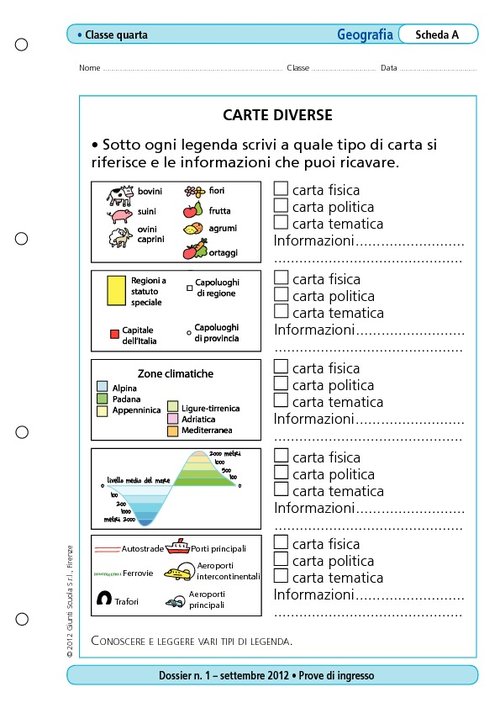 Carte diverse | Giunti Scuola
