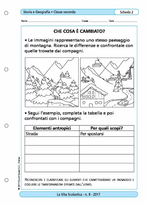 Che cosa è cambiato? | Giunti Scuola Che cosa è cambiato? | Giunti Scuola