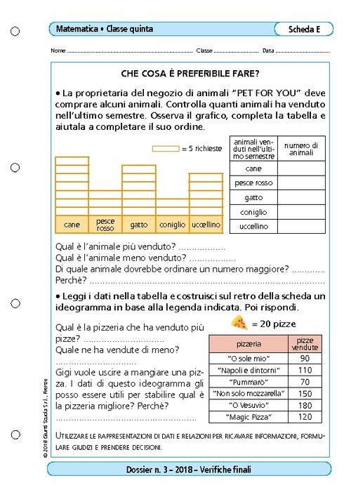 Che cosa è preferibile fare? | Giunti Scuola Che cosa è preferibile fare? | Giunti Scuola