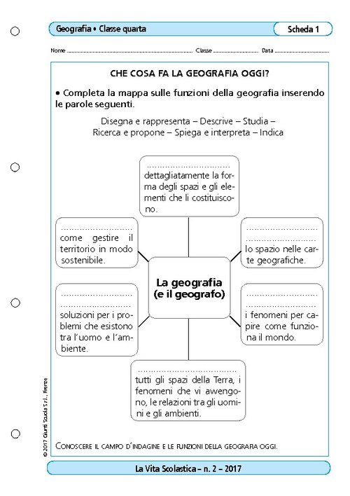 Che cosa fa la geografia oggi? | Giunti Scuola Che cosa fa la geografia oggi? | Giunti Scuola
