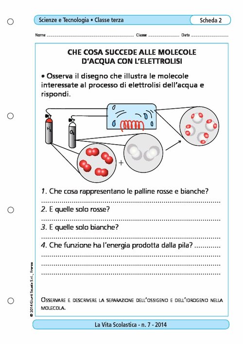 Che cosa succede alle molecole d'acqua con l'elettrolisi | Giunti Scuola Che cosa succede alle molecole d'acqua con l'elettrolisi | Giunti Scuola
