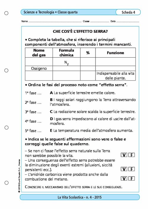 Che cos'è l'effetto serra? | Giunti Scuola Che cos'è l'effetto serra? | Giunti Scuola