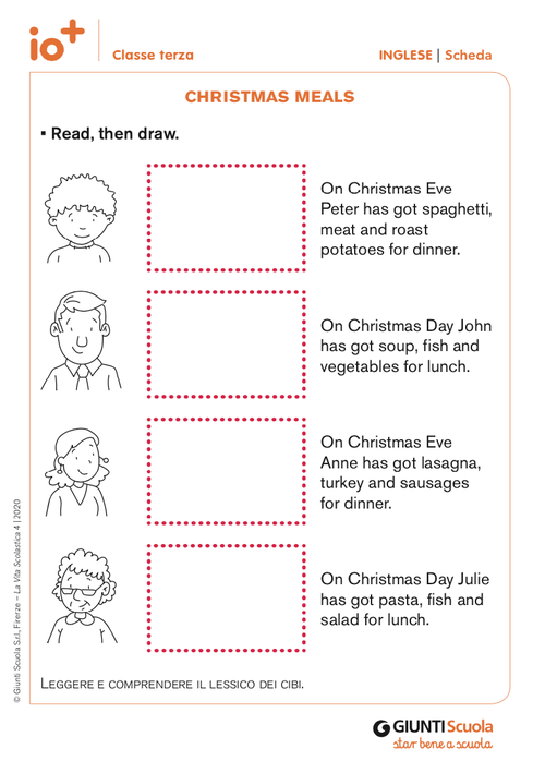 Christmas meals | Giunti Scuola Christmas meals | Giunti Scuola