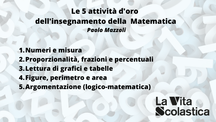 Cinque attività per l'insegnamento della Matematica | Giunti Scuola