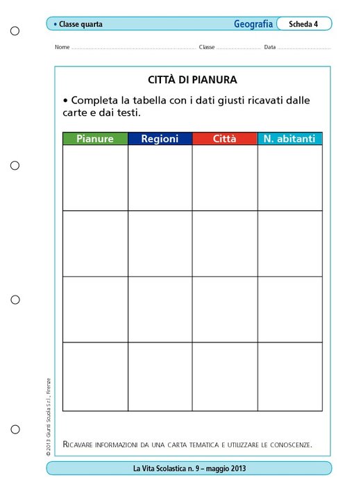 Città di pianura | Giunti Scuola