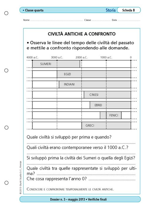 Civiltà antiche a confronto | Giunti Scuola Civiltà antiche a confronto | Giunti Scuola