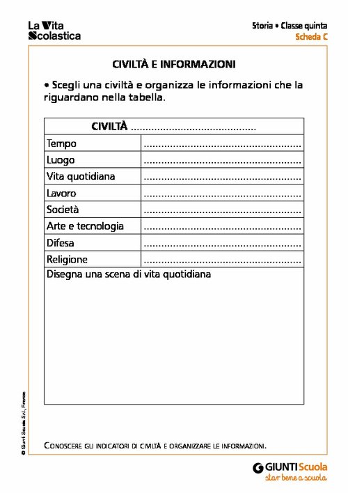 Civiltà e informazioni | Giunti Scuola Civiltà e informazioni | Giunti Scuola