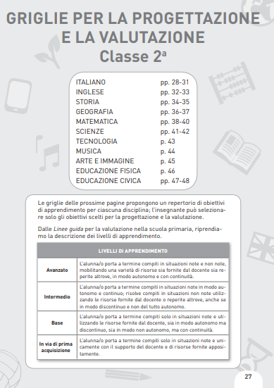 Classe 2ª - Griglie per progettazione e valutazione | Giunti Scuola Classe 2ª - Griglie per progettazione e valutazione | Giunti Scuola