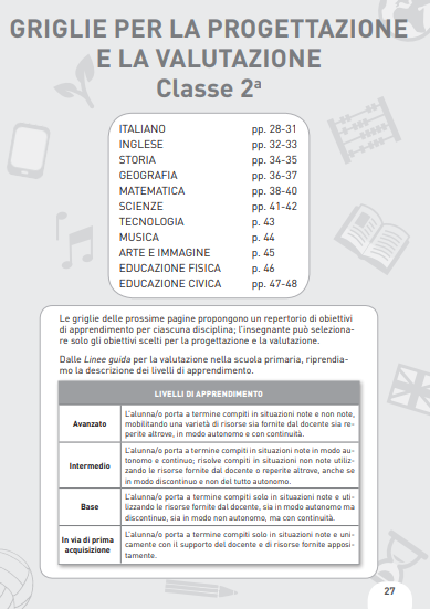 Classe 2ª - Griglie per progettazione e valutazione | Giunti Scuola