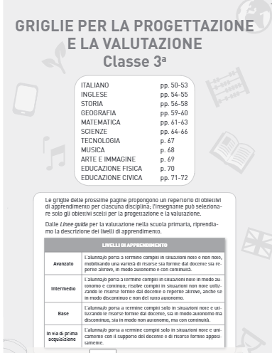 Classe 3ª - Griglie per progettazione e valutazione | Giunti Scuola Classe 3ª - Griglie per progettazione e valutazione | Giunti Scuola