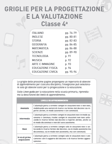 Classe 4ª - Griglie per progettazione e valutazione | Giunti Scuola