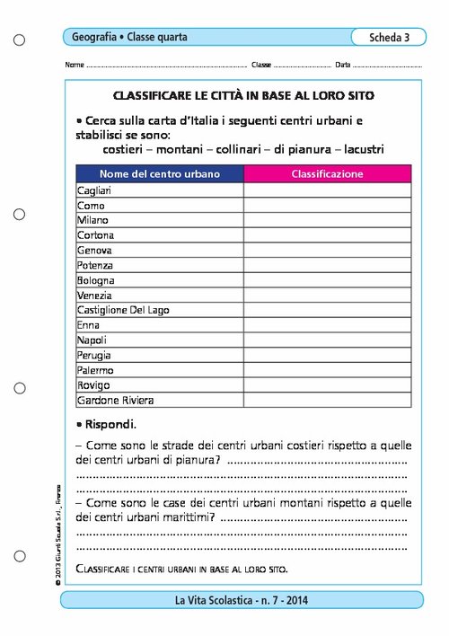 Classificare le città in base al loro sito | Giunti Scuola Classificare le città in base al loro sito | Giunti Scuola