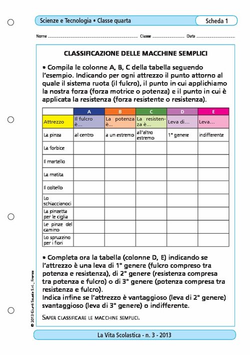 Classificazione delle macchine semplici | Giunti Scuola Classificazione delle macchine semplici | Giunti Scuola