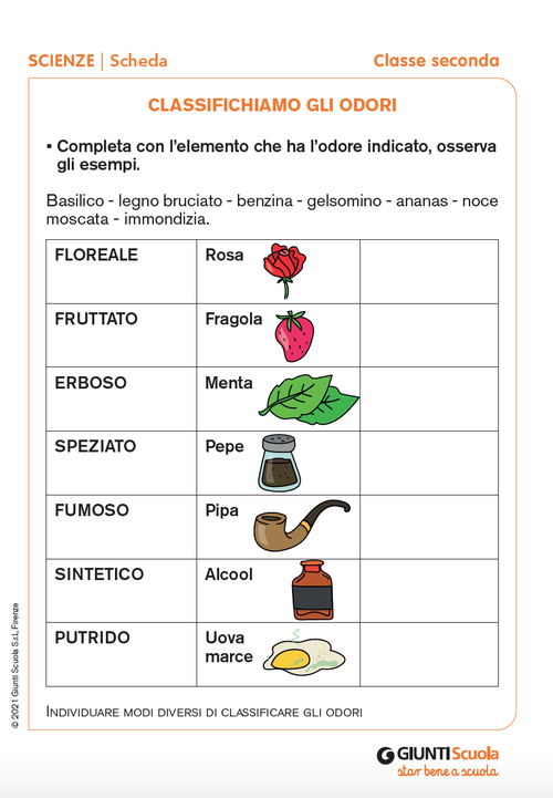 Classifichiamo gli odori | Giunti Scuola Classifichiamo gli odori | Giunti Scuola