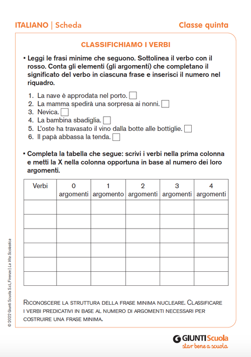 Classifichiamo i verbi | Giunti Scuola Classifichiamo i verbi | Giunti Scuola