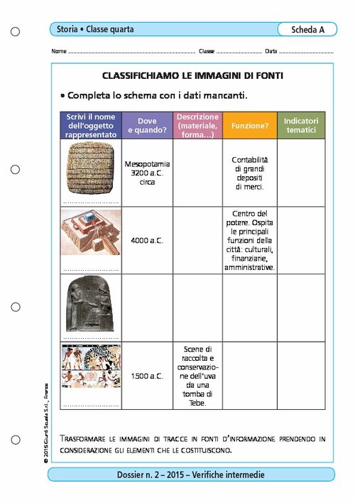 Classifichiamo le immagini di fonti | Giunti Scuola Classifichiamo le immagini di fonti | Giunti Scuola