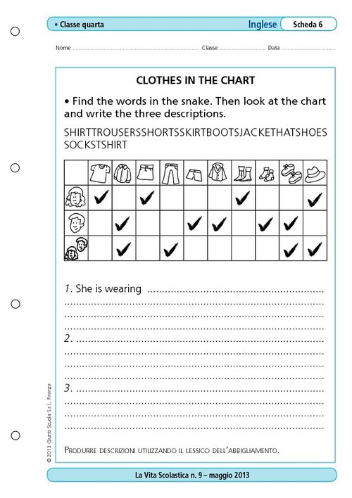 Clothes in the chart | Giunti Scuola