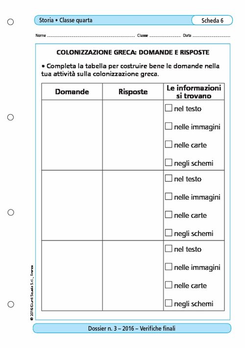 Colonizzazione greca: domande e risposte | Giunti Scuola
