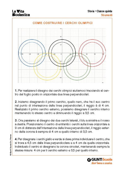Come costruire i cerchi olimpici | Giunti Scuola Come costruire i cerchi olimpici | Giunti Scuola