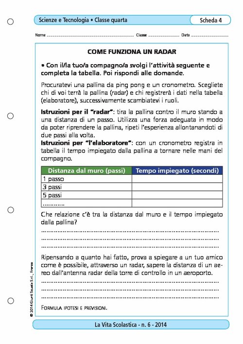 Come funziona un radar | Giunti Scuola Come funziona un radar | Giunti Scuola