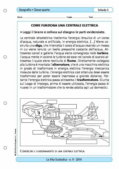 Come funziona una centrale elettrica | Giunti Scuola Come funziona una centrale elettrica | Giunti Scuola