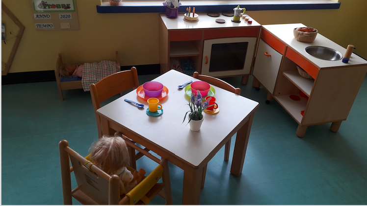 Come i bambini vivono gli spazi? | Giunti Scuola Come i bambini vivono gli spazi? | Giunti Scuola