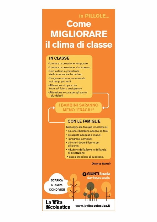 Come migliorare il clima di classe | Giunti Scuola Come migliorare il clima di classe | Giunti Scuola