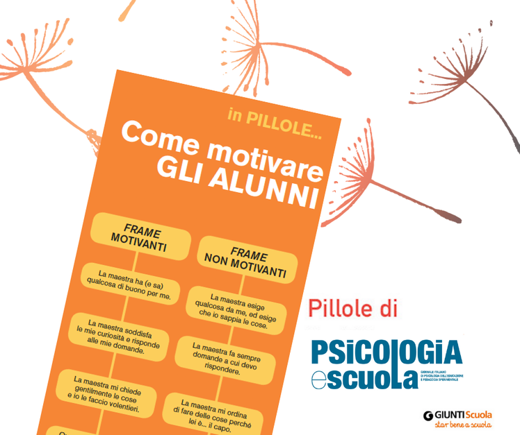 Come motivare gli alunni? - "Pillole" per star bene a scuola | Giunti Scuola Come motivare gli alunni? - "Pillole" per star bene a scuola | Giunti Scuola