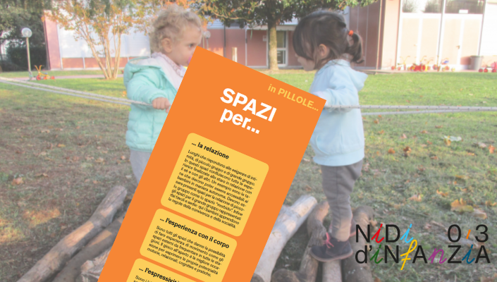 Come organizzare gli spazi - "Pillole" per cominciare bene | Giunti Scuola Come organizzare gli spazi - "Pillole" per cominciare bene | Giunti Scuola