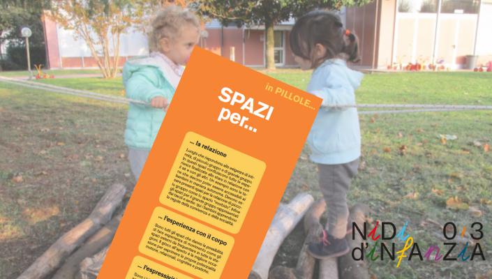 Come organizzare gli spazi - "Pillole" per cominciare bene | Giunti Scuola