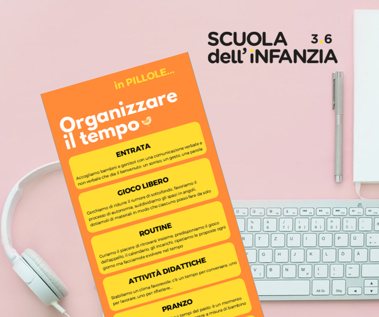 Come organizzare la giornata in sezione - “Pillole” per star bene a scuola | Giunti Scuola Come organizzare la giornata in sezione - “Pillole” per star bene a scuola | Giunti Scuola