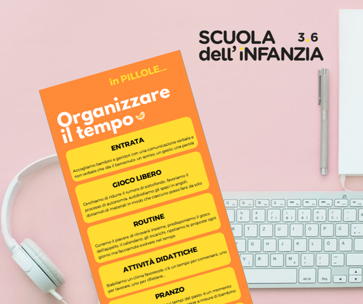 Come organizzare la giornata in sezione - “Pillole” per star bene a scuola | Giunti Scuola