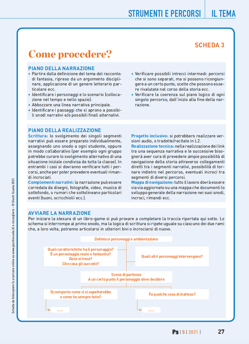Come procedere? | Giunti Scuola Come procedere? | Giunti Scuola
