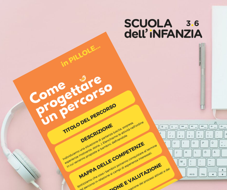 Come progettare un percorso - “Pillole” per star bene a scuola | Giunti Scuola Come progettare un percorso - “Pillole” per star bene a scuola | Giunti Scuola