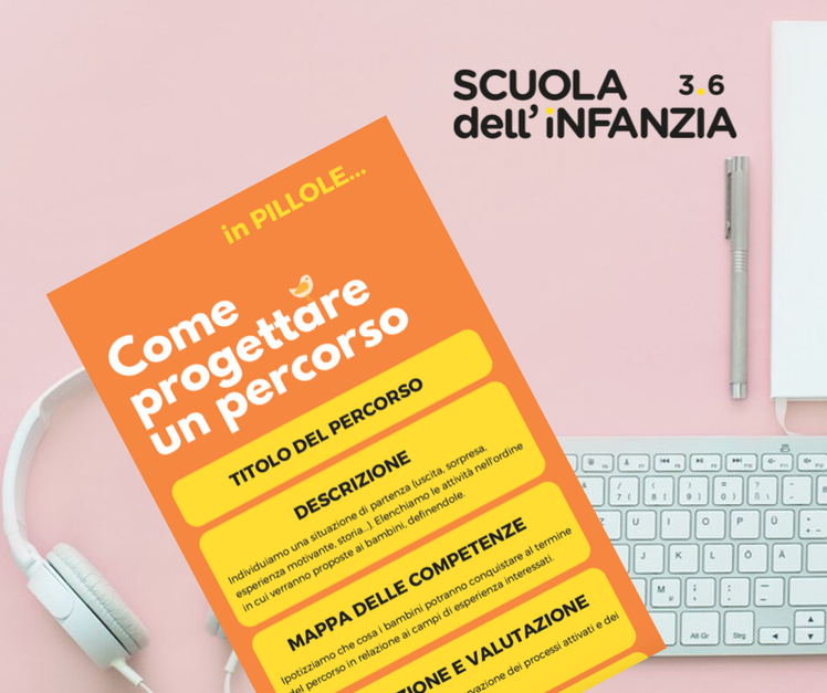 Come progettare un percorso - “Pillole” per star bene a scuola | Giunti Scuola