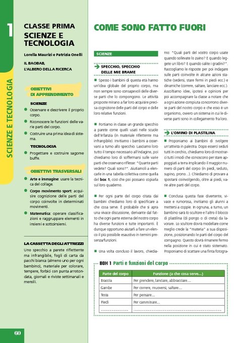 Come sono fatto fuori | Giunti Scuola Come sono fatto fuori | Giunti Scuola