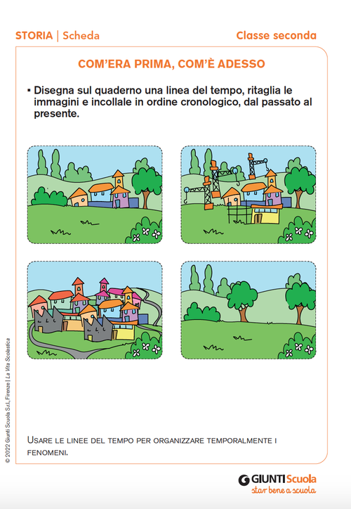 Com'era prima, com'è adesso | Giunti Scuola Com'era prima, com'è adesso | Giunti Scuola